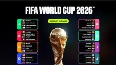 مواعيد مباريات الجولة الأولى لجميع المنتخبات في كأس العالم 2026