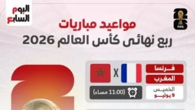 مواعيد مباريات ربع نهائي كأس العالم 2026 .. إنفوجراف